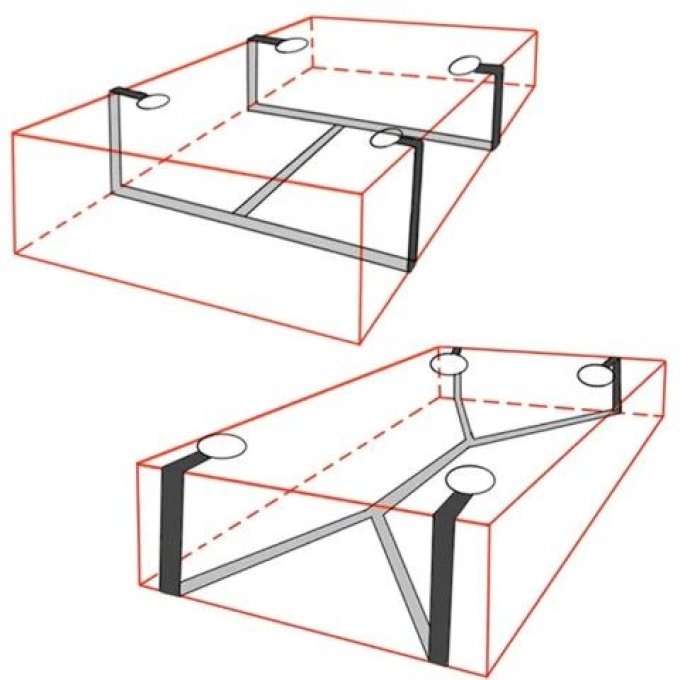 Sangle de soumission de lit premium (violet) - S&N