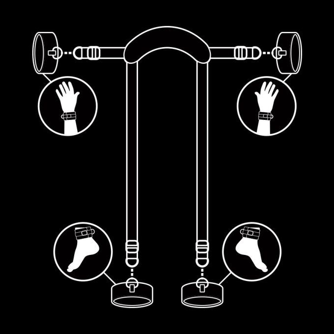 Ensemble dominant maître cou/poignets/chevilles - Fetish submissive