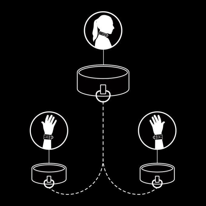 Collier et menottes avec chaine - Fetish submissive