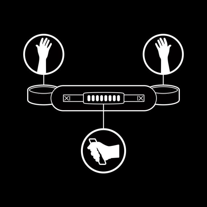 Menotte de soumission avec poignée - Fetish submissive